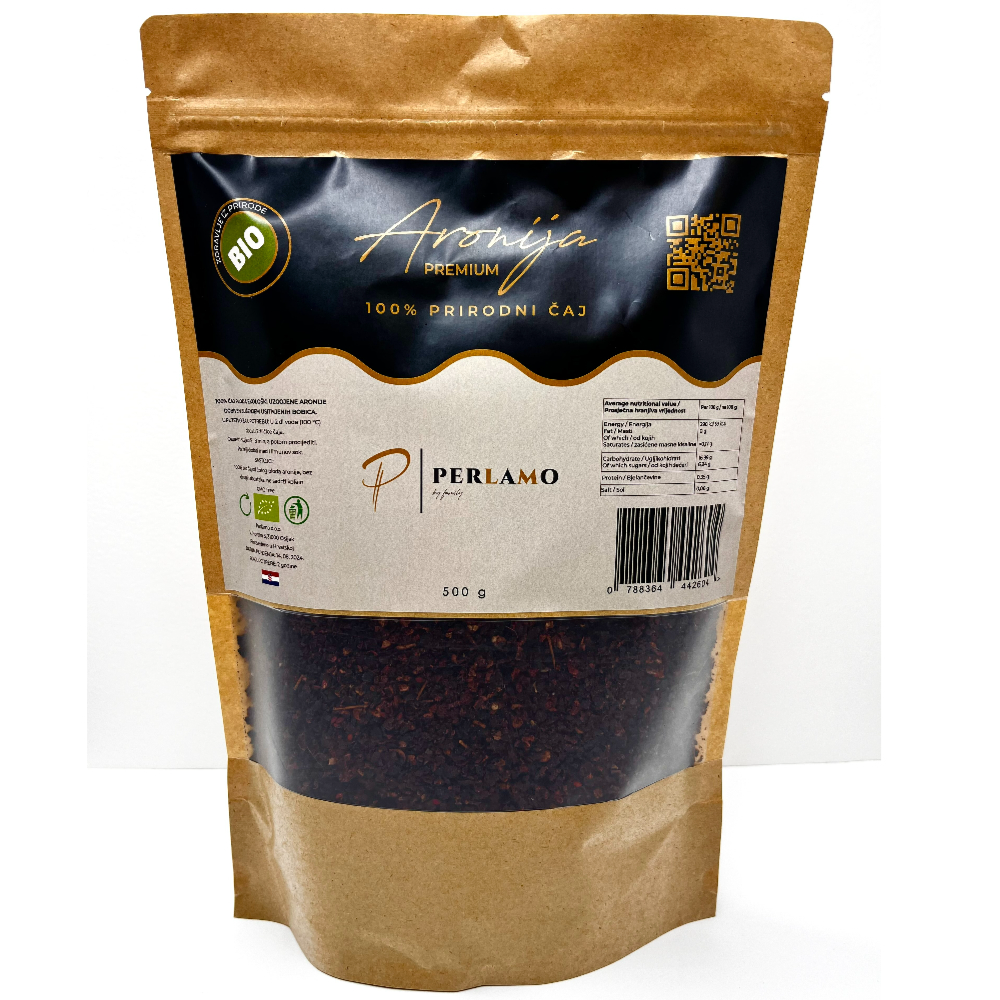 PREMIUM  thumbnail 5