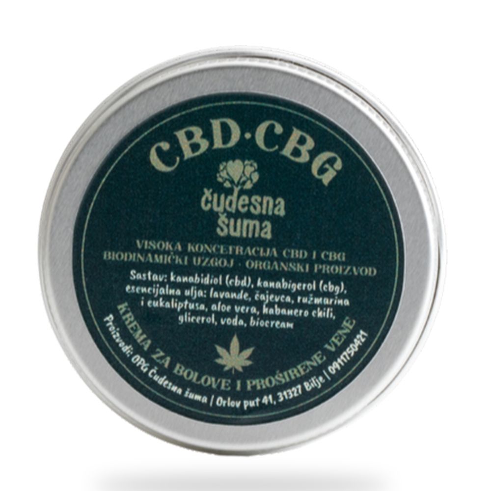 CBD krema protiv bolova thumbnail 2