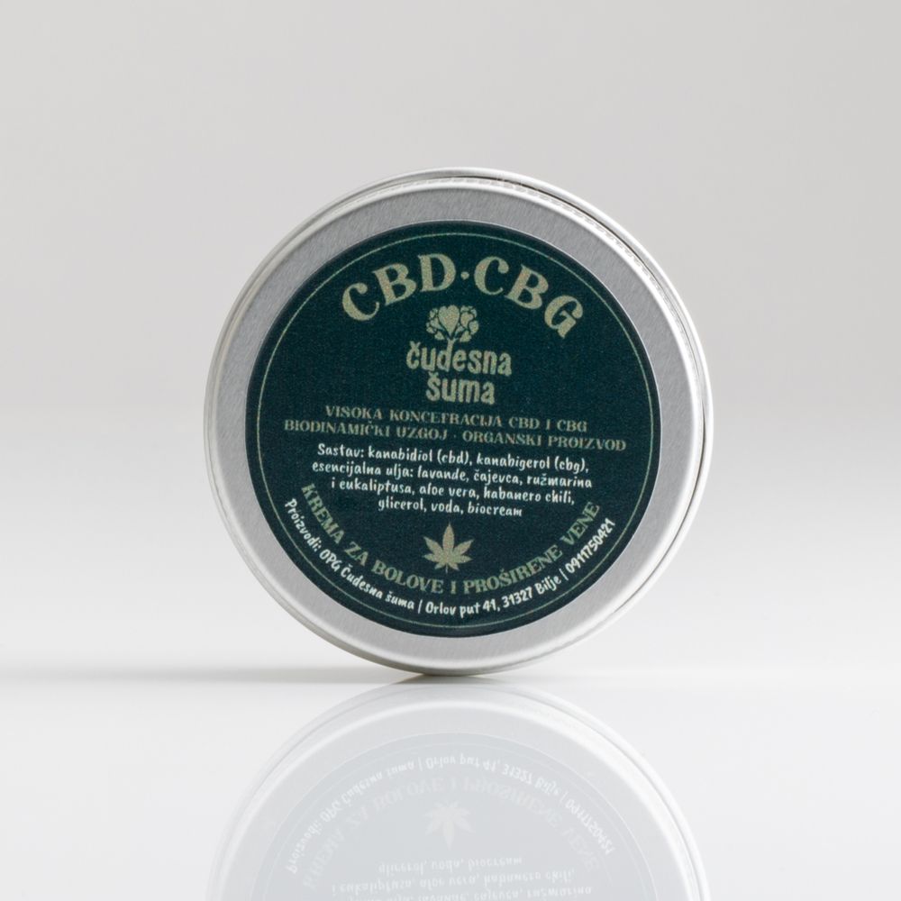 CBD krema protiv bolova - Image 1