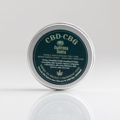 CBD krema protiv bolova