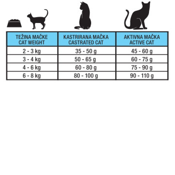 svinjetina i govedina thumbnail 2